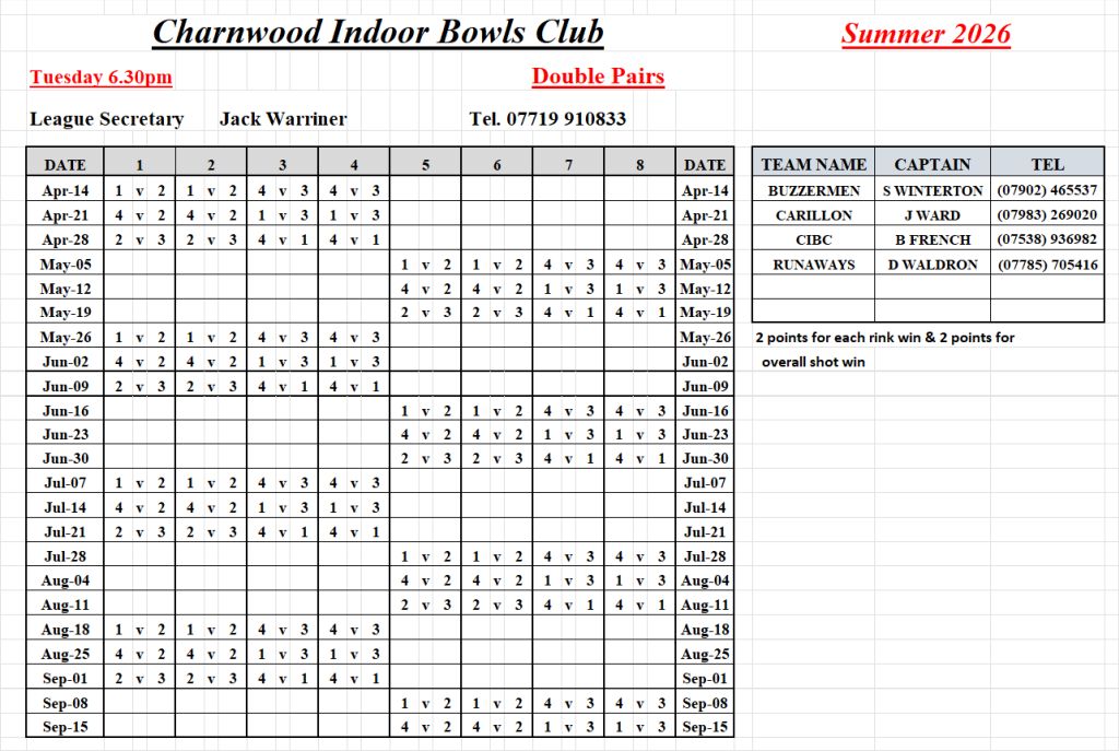 P L2 2026 Summer Tues6 30 DoublePairs 4Teams v2