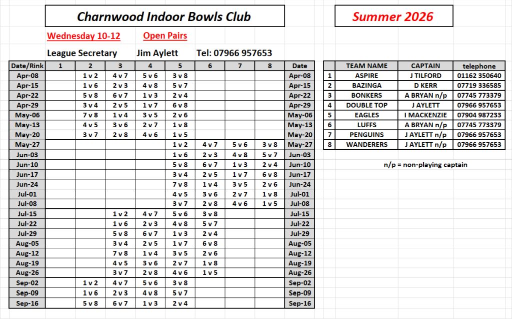 P L3 2026 Summer Wednesday10 12 OpenPairs 8Teams v2