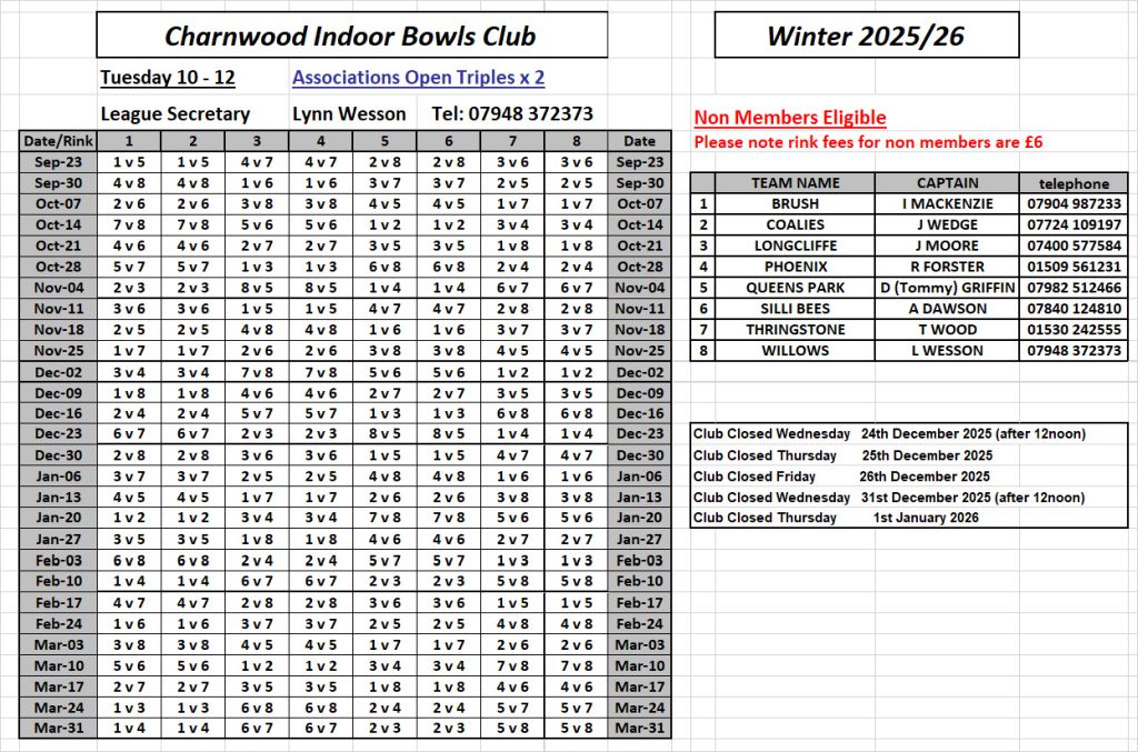 P L03 2025 26 WinterTuesday10 12 AssociationsTriplesx2 8Teams V2