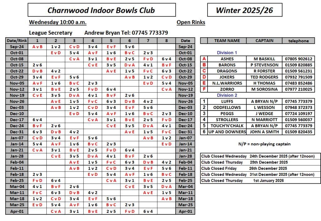 P L06 2025 26 WinterWednesday10 12 OpenRinks 12Teams 2Divs