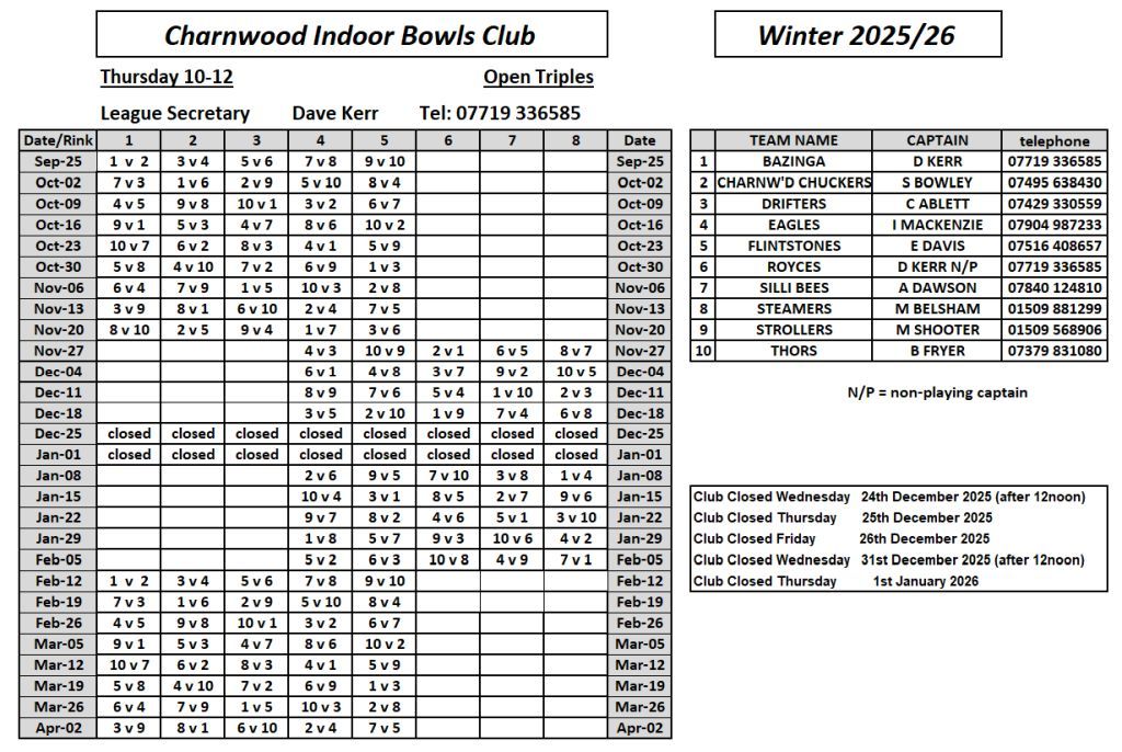 P L08 2025 26 WinterThursday10 12 OpenTriples 10Teams