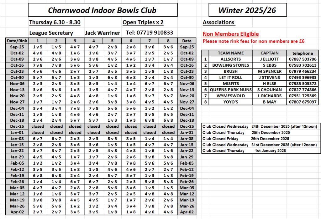 P L09 2025 26 WinterThursday630 830 AssociationsTriplesx2 8Teams V2