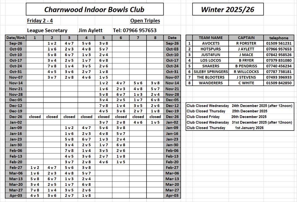 P L10 2025 26 Winter Friday2 4 OpenTriples 8Teams 3