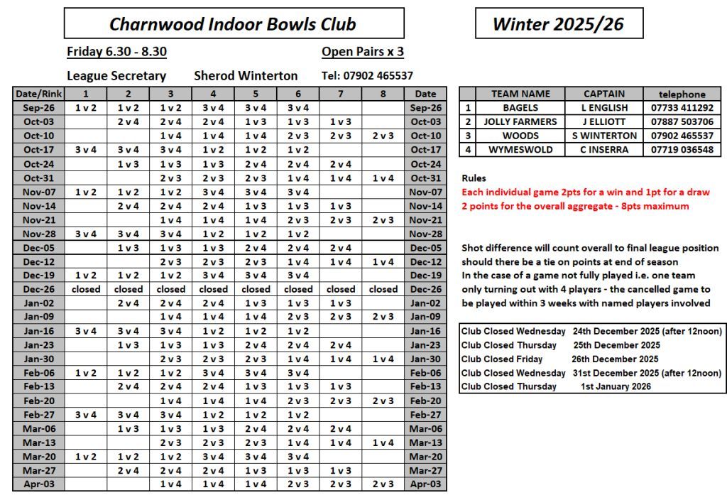 P L11 2025 26 WinterFriday630 830 OpenPairsx3 4Teams